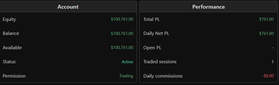 TradersLaunch tweet picture