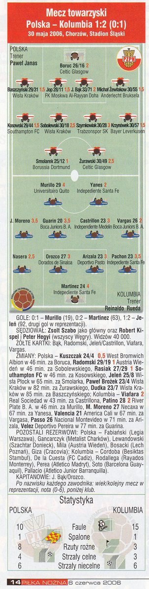 pn20lat's tweet photo. 🗓️ 30.06.2006, Chorzów, Stadion Śląski
🔹mecz towarzyski
Polska 🇵🇱 - 🇨🇴 Kolumbia 1:2 https://t.co/6uOdTo3V4n