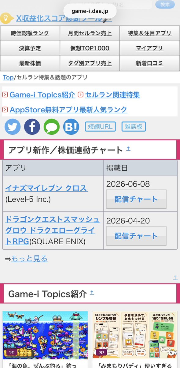 game_idaa's tweet photo. 【どこでアプリ紹介してるの？】
ちょっと載せるだけだと思うでしょう？

めちゃくちゃ配置してますからね🤭

💎トップページ中段ランダム

💎Game-i Topicsコーナー

💎特集&amp;注目アプリ中段ランダム

💎アプリコメント欄直下ランダム

ぜひサイトで見てください👋
https://t.co/MCkOs20BAg https://t.co/pMZAiFpywy