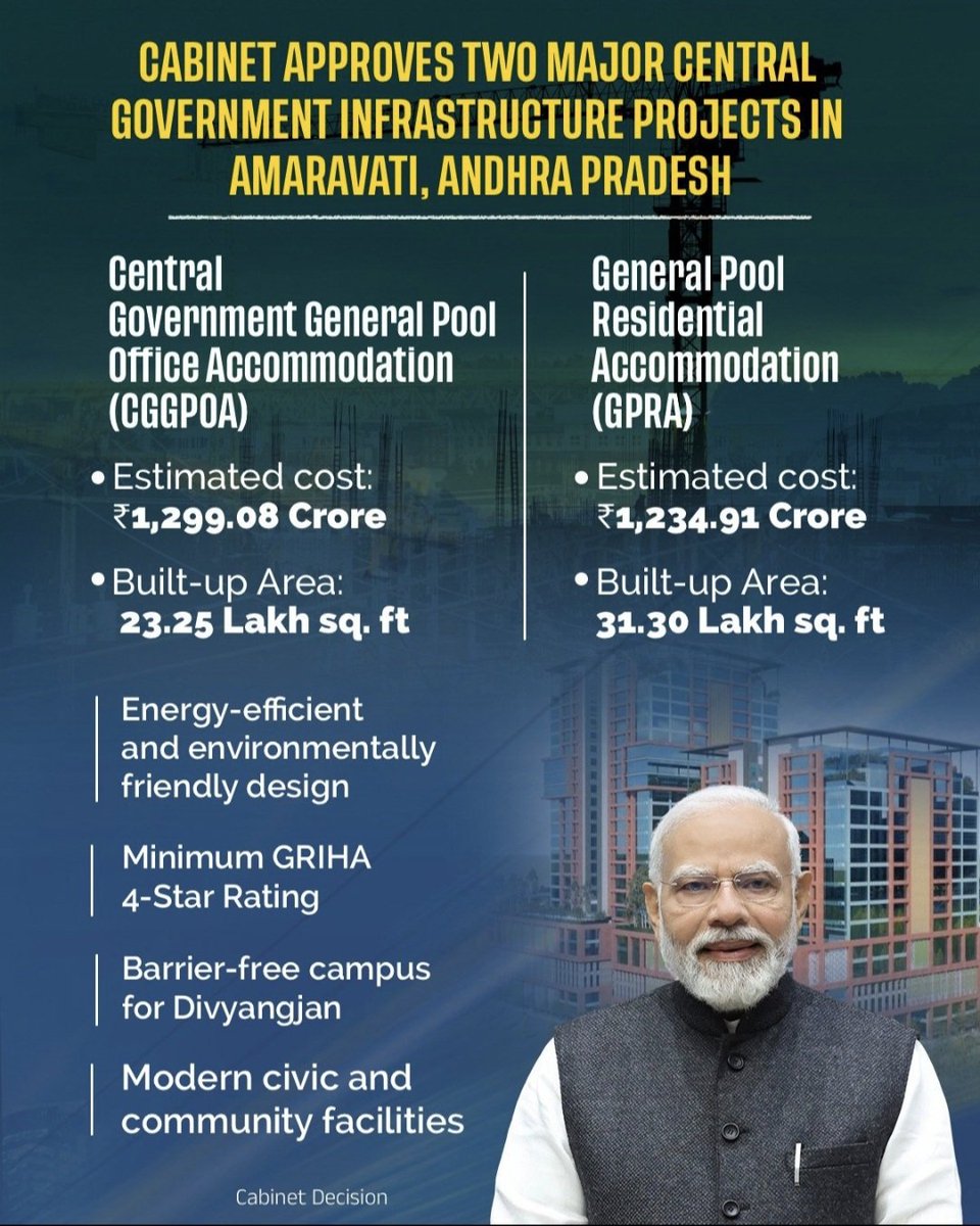 BjpVarma's tweet photo. A massive boost for Andhra Pradesh! Heartfelt thanks to PM Shri @narendramodi Ji for approving over ₹2,500 Cr for world-class Central Govt office (CGGPOA) & residential (GPRA) complexes in #Amaravati. A giant leap for AP's infra & growth! 🇮🇳✨ #ModiWithAP #Amaravati
@BJP4Andhra @BJP4India @ncbn @PawanKalyan