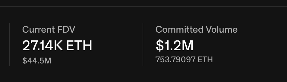 Achievement unlocked 🔓 The $STRATO CCA has crossed the 750 …