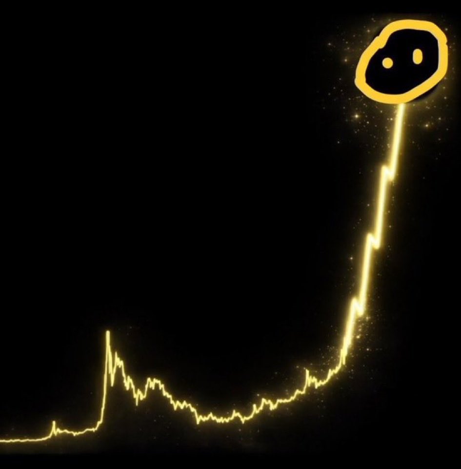 eth_Dos_'s tweet photo. $testicle priming up for a disrespectful pump 🫡 https://t.co/e2It14KBZG