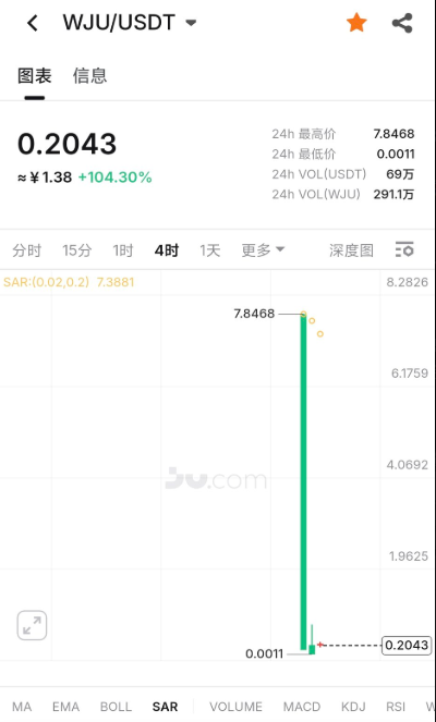 CryptosArnault's tweet photo. 有时候会想，还好我几年前刚进币圈的时候，接触的平台是 @binance 和 @okx 

研究的是 $BTC、 $ETH ，学的是现货和合约。

现在很多新人进圈，可能就是被拉进随时清空你资产的所谓资产平台。 https://t.co/fw776jHhez