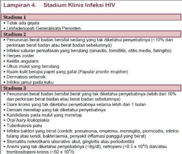 minhokben's tweet photo. @pyoyot28 memang betul ga semua odhiv kena IO, tetapi kebanyakan odhiv br konsul di saat ia stadium 2 yg dimana sudah mulai terjadi infeksi jamur, bahkan kalau sering nanya ke poli PD, odhiv pasti kebanyakan dtg dgn keluhan diare, penurunan BB bahkan IO (sering juga TBC) https://t.co/BnpphFp2vB