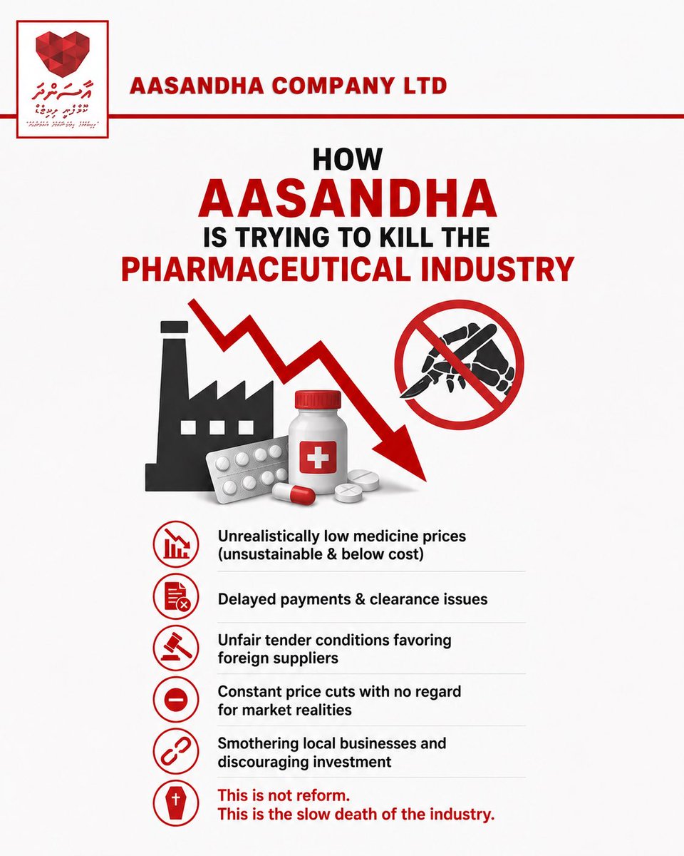 TheDrobinhood's tweet photo. If pharmacies are struggling to stock medicines, perhaps the problem isn’t the pharmacies. @AasandhaLtd https://t.co/qWsCmmFzdQ