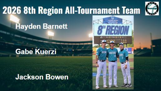 NOHS Baseball tweet media