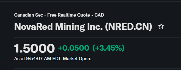MdLokmanHosen9's tweet photo. THE MORE I RESEARCH $NRED, THE MORE THIS MAKES SENSE

I was reviewing NovaRed Mining again today. What keeps bringing me back is the combination of 39,726 acres, a 70% option on Wilmac, 5,096 acres at Plume, and only about 728 meters of historical drilling completed across the project. That tells me there is still a lot of room for exploration.

Then I read a news article discussing rising demand for copper materials used in AI hardware, electronic circuits and advanced computing systems. What stood out is that the market keeps finding new uses for copper. 

To me, this is bullish for NovaRed Mining because future copper discoveries become more valuable when demand continues expanding from multiple industries at once. 

My valuation range remains around $8.75-$9.25. Long $NRED.

The content is provided "as is" without any warranties, express or implied.

$AMD $TEAM $TSLA $QTEX