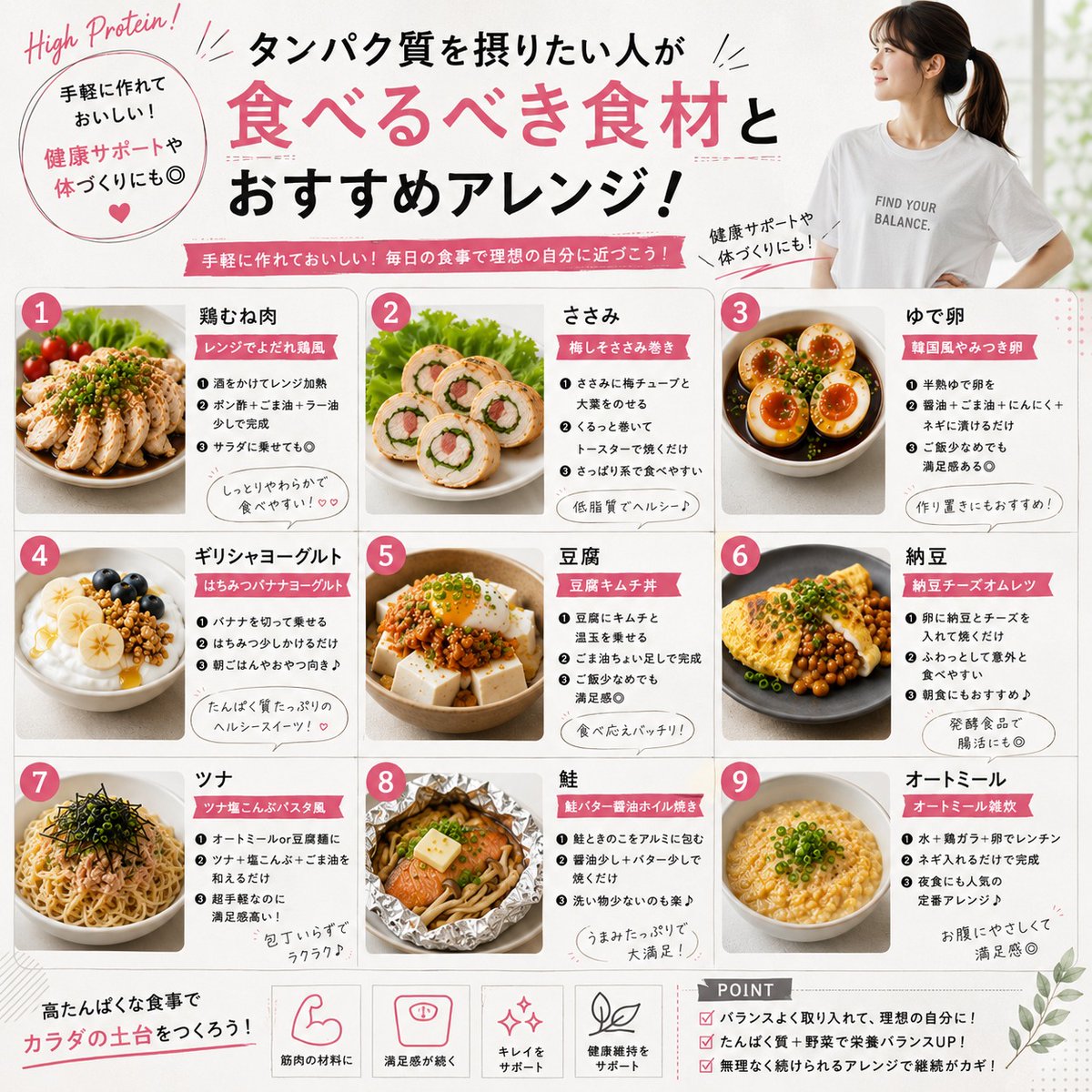 trend_princess_'s tweet photo. これ買ってこれ作って！
タンパク質たっぷりアレンジレシピ(PR)