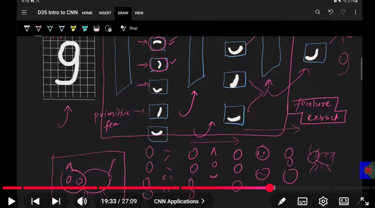 NThapa90472's tweet photo. #LSPPDAY10
Today I learned how CNNs work and why they are widely used for image processing. CNNs can automatically extract features from images, making them more efficient than traditional neural networks.
@lftechnology 
#60DaysOfLearning
#LearningWithLeapfrog https://t.co/iy4L2wrG1t