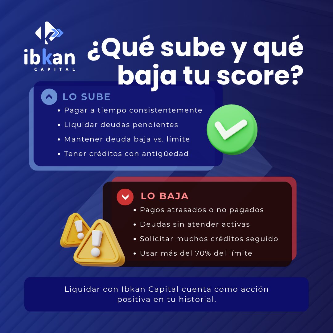 IbkanCapital's tweet photo. Tu score depende de 5 factores:

35% historial de pagos
30% deuda actual
15% antigüedad del crédito
10% tipos de crédito
10% consultas recientes

Liquidar con nosotros mejora tu score.

📩 https://t.co/IhRApbScbF

#ScoreCrediticio #IbkanCapital https://t.co/4clAuluj96