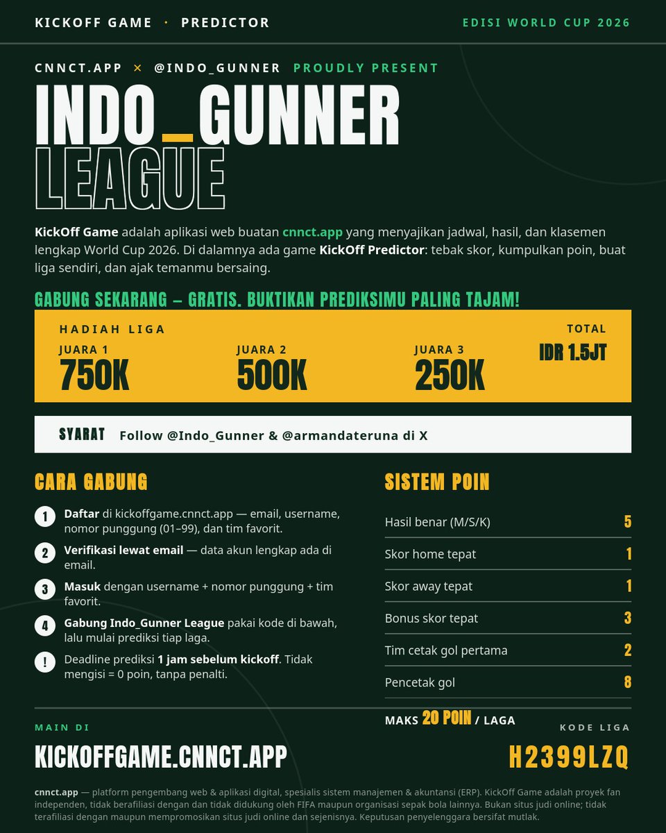 Indo_Gunner's tweet photo. Kick off tinggal beberapa jam lagi, yuk ikuti Liga Tebak Skor World Cup 2026
Join NOW ==> https://t.co/3xmMrnPu9L 
Wajib follow @Indo_Gunner dan @armandateruna dan Retweet postingan ini https://t.co/nsKNSPGQaD