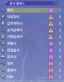nyangman's tweet photo. 퇴근퇴근 https://t.co/3zub7avx2F