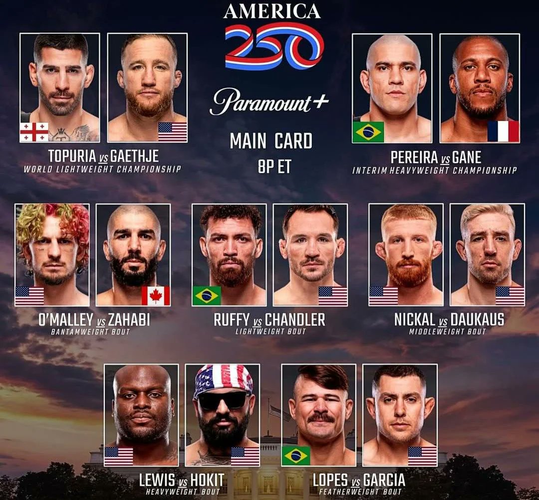 FightFanatic_'s tweet photo. Why tf is #UFCWhiteHouse on a Sunday night and not Saturday? 👀 https://t.co/jJKPYvQWkr