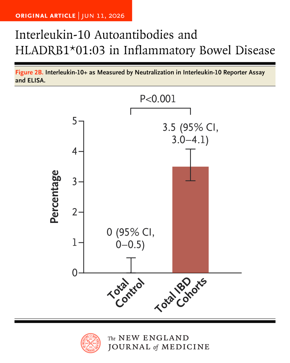 NEJM tweet picture