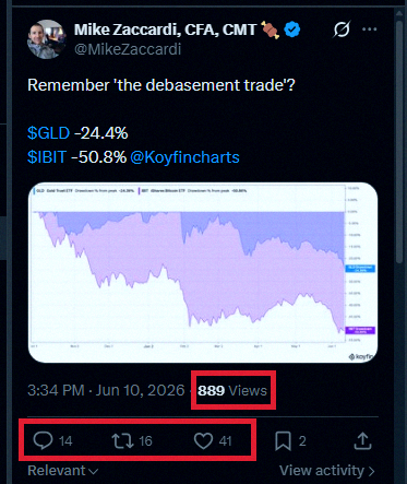 janillexc's tweet photo. Oh man, the bots are back and they're relentless 😩
My Tweetdeck has been super slow today as well... anyone else dealing with this? https://t.co/lUQGAkRm30