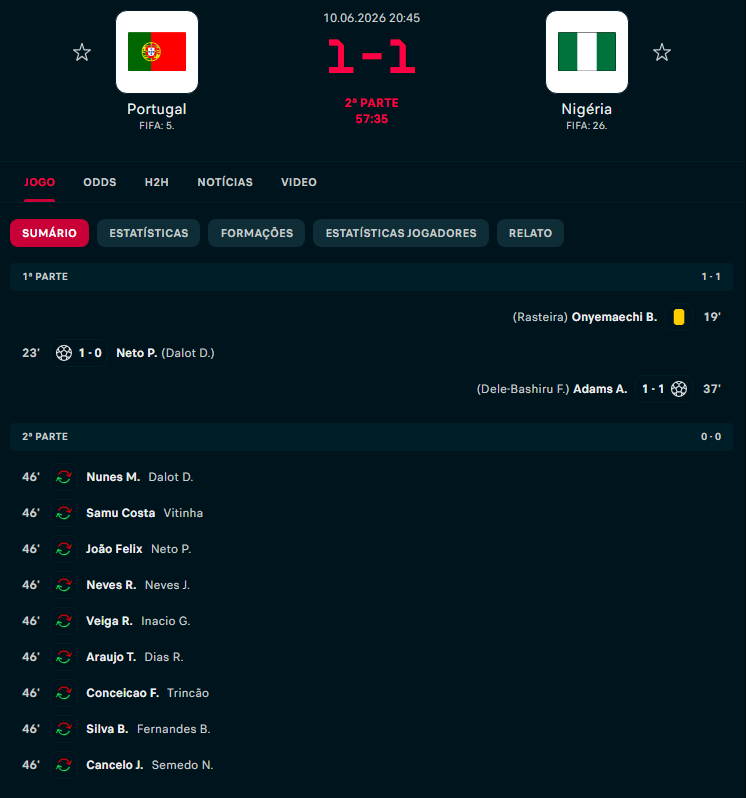 cr7fraud_'s tweet photo. Worst player in the last game, off at half-time, didn’t even return to the bench.

Now he’s been the worst again and after 9 half-time subs he’s the only player still on. 

Cristiano Ronaldo clearly runs the show! It’s all about protecting his stats, and it’s disrespectful to all https://t.co/bJ93KN3s7c