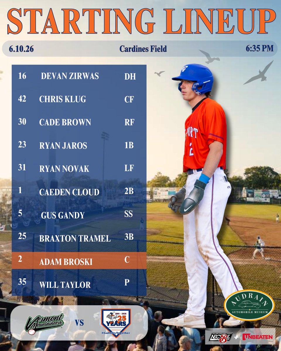 Here is your starting lineup for tonight's game against the