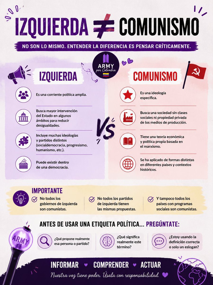 Ju21185441's tweet photo. Es totalmente ilógico decir “firmes por la patria” y aun así estar de acuerdo con destripar, someter y discriminar a las personas que la forman 
Infórmense! Estoy segura de que hay personas buenas diciendo esas barbaridades de FIRMES POR LA PATRIA por pura desinformación https://t.co/TOGEg1khKz