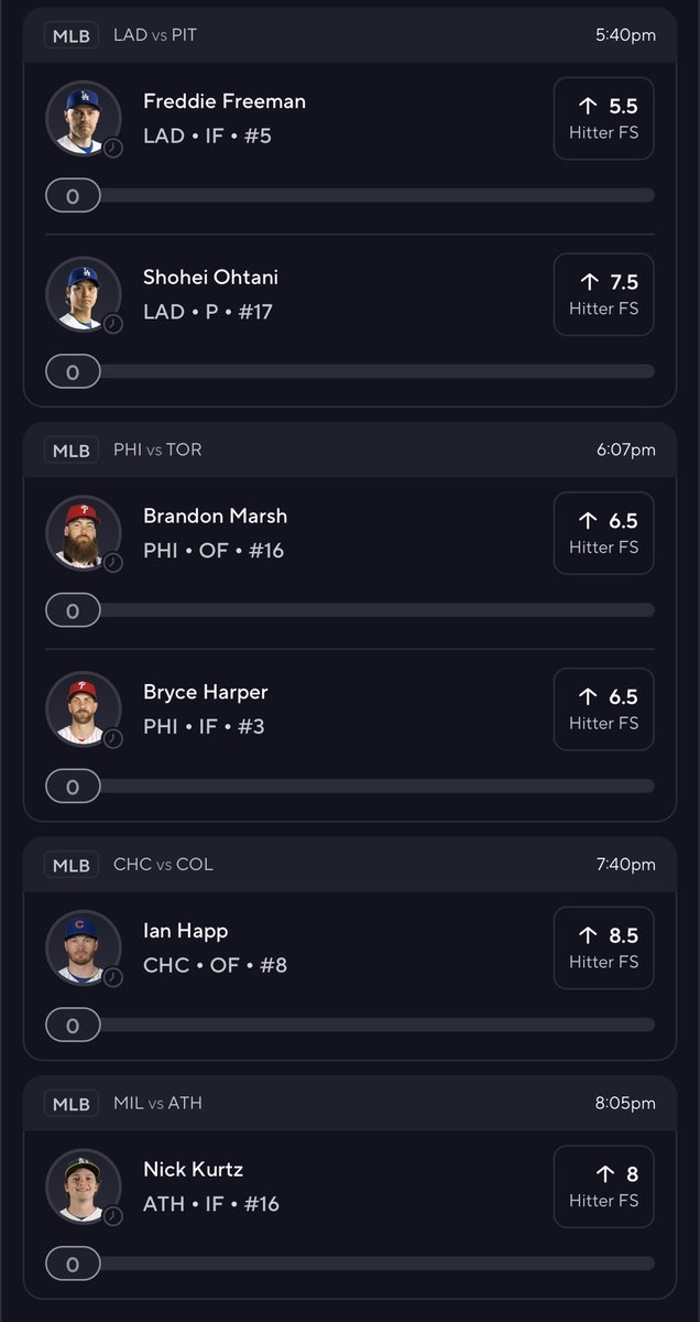 CushPlayerProps's tweet photo. MLB 25X ☢️

$100 to someone who replies “LFG” when we bang! https://t.co/ZMrvkQryUY