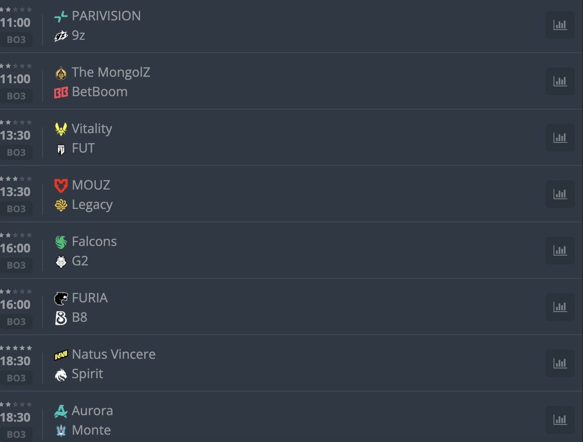malekCSGO's tweet photo. Prono du jour : 

Vitality 
Mongolz 1map (combiné)
Mouz
Falcons
parivision 1map (combiné)
aurora 
Spirit 1map (combiné)
Furia 

❤️20€ cadeau avec le code MALEK20 https://t.co/fYa9KnbnSc https://t.co/pe3yAMksYi