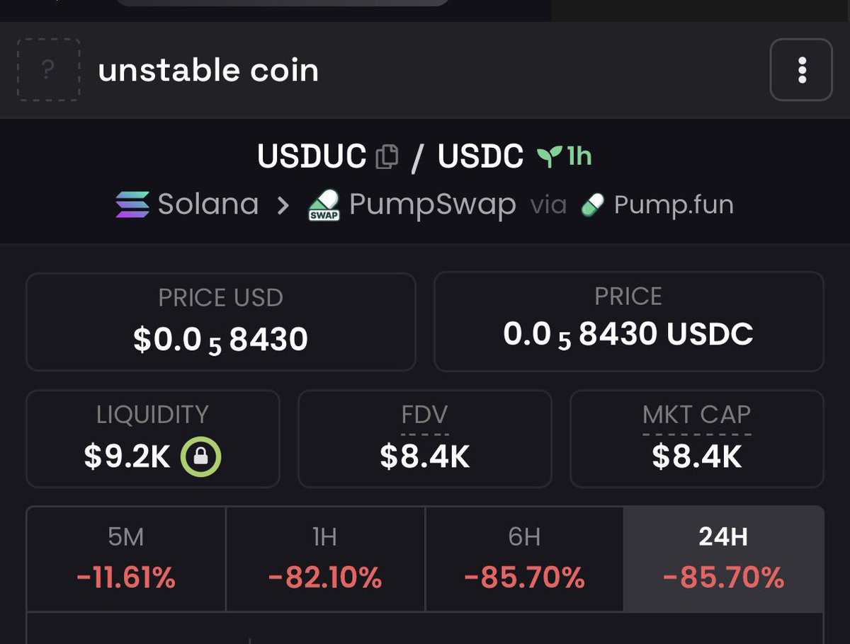 Patriick_Sol's tweet photo. @slingoorio you know what would be really $Lmao is if you flipped $USDUC with $USDUC LMFAOO crazy shit is I know you capable to 😵‍💫😂📈 https://t.co/pExXlfEvvp