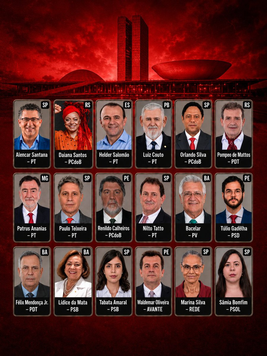 mfriasoficial's tweet photo. Enquanto a população cobra mais segurança e responsabilização de criminosos reincidentes, esses deputados se posicionaram contra a proposta. https://t.co/RV4fyCKEXu