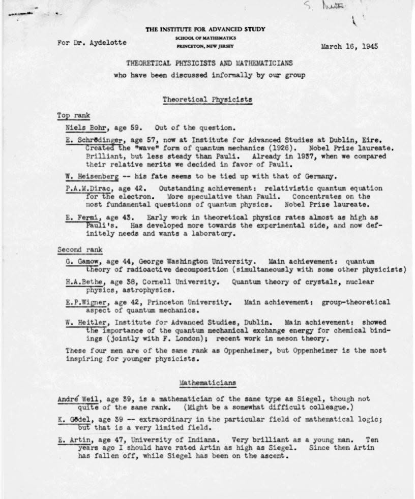 curiouswavefn's tweet photo. The ultimate faculty recruitment list: Hermann Weyl recommending physicists and mathematicians for the IAS in 1945. The competition is so stiff that Eugene Wigner and Hans Bethe are considered second-tier. https://t.co/8iv00y7WHy