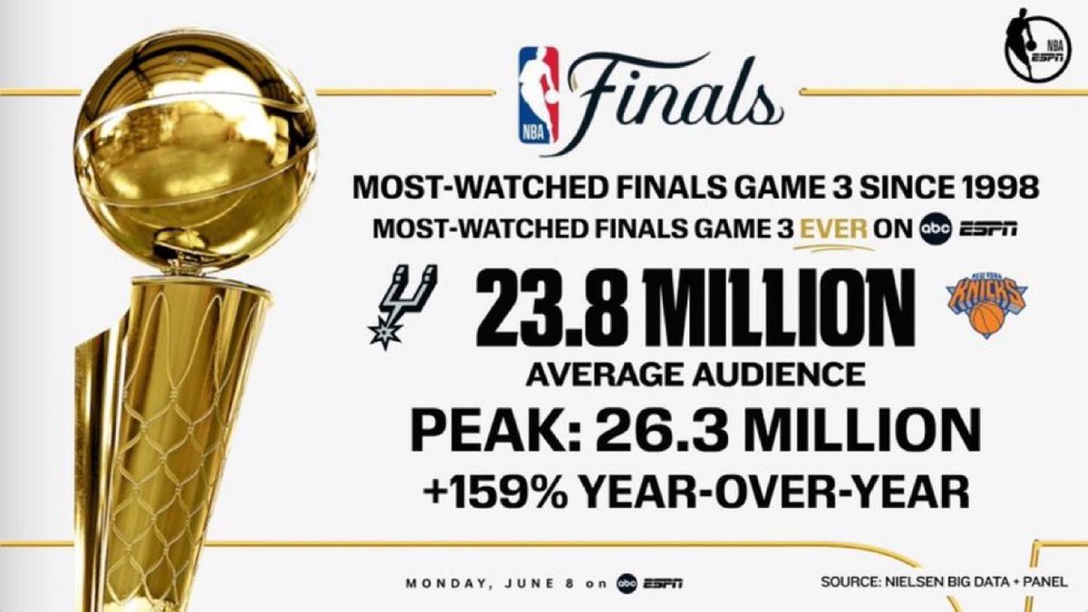 damienwoody's tweet photo. https://t.co/Wb8YMGd3em
