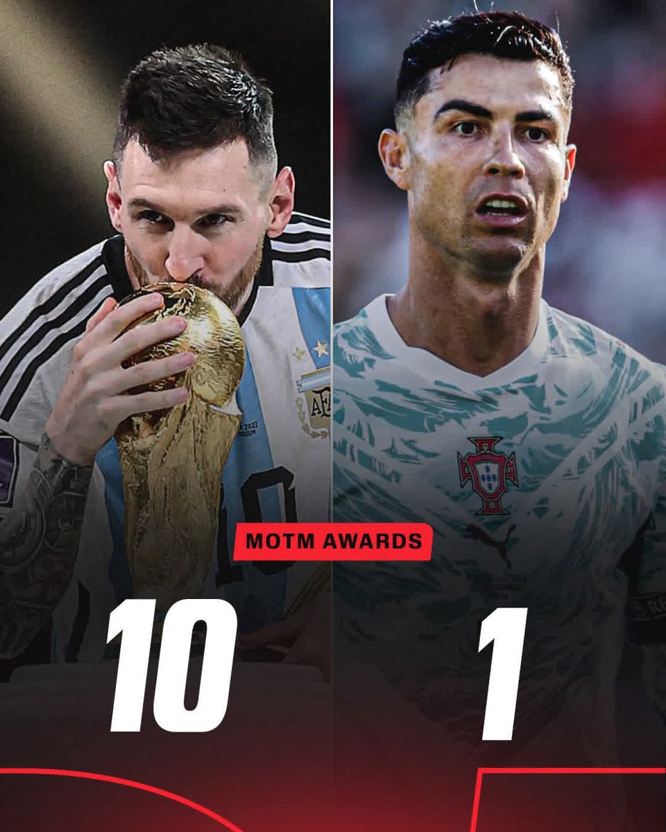 maadull18's tweet photo. Who has performed better on the World Cup stage: Messi or Ronaldo? 😮🐐 https://t.co/T31HJe3R9n