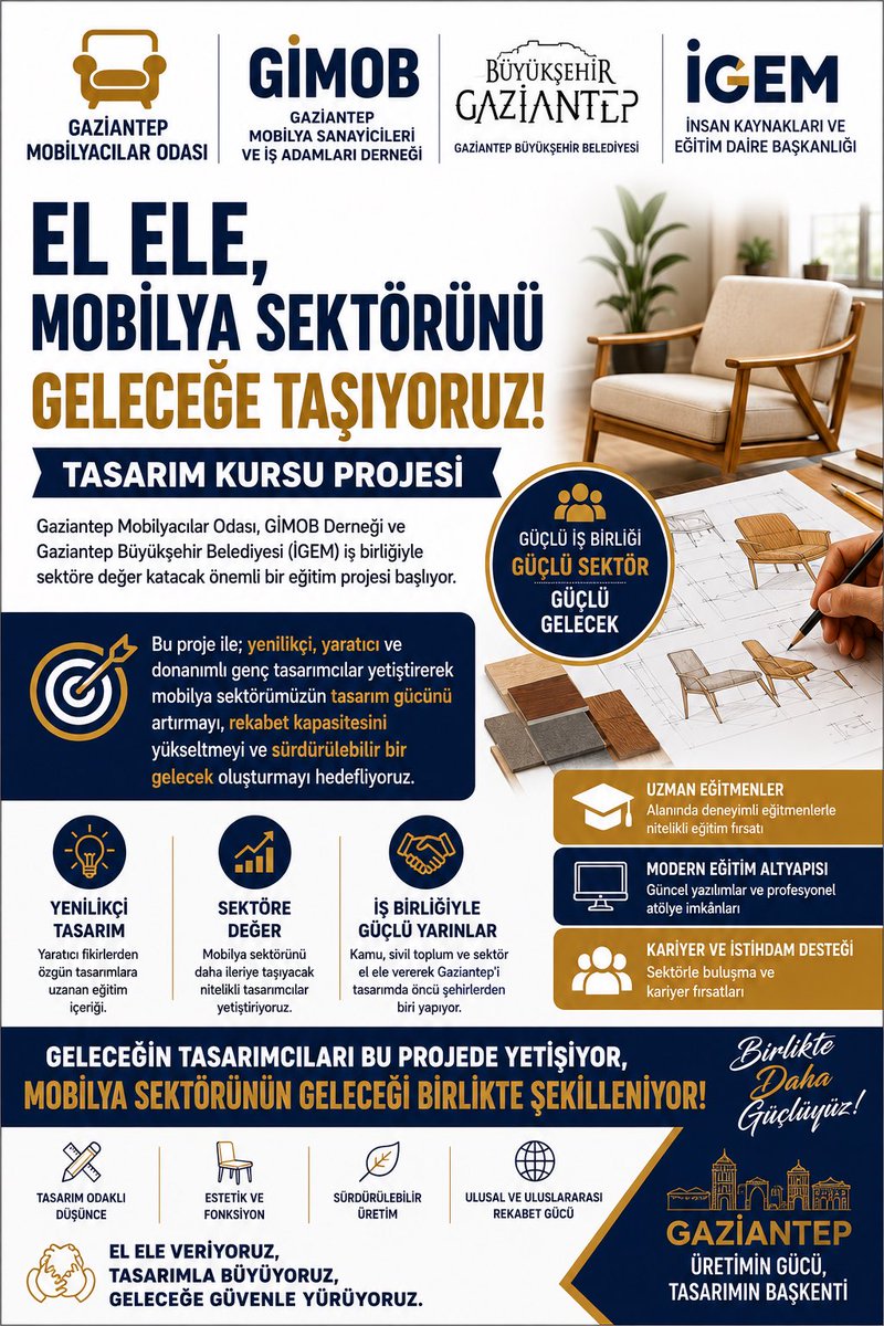 p_tumuklu's tweet photo. Gaziantep Mobilyacılar Odası ve Gaziantep Büyükşehir Belediyesi İGEM iş birliğiyle, mobilyanın geleceğini  tasarlıyoruz .Sektörün  gelişimine katkı sağlayan, gençlerin  eğitimin ve mesleki gelişimine destek veren bu projede Gaziantep Büyükşehir belediyesi ve İgem  teşekkür ederiz https://t.co/p8HuOQymbb