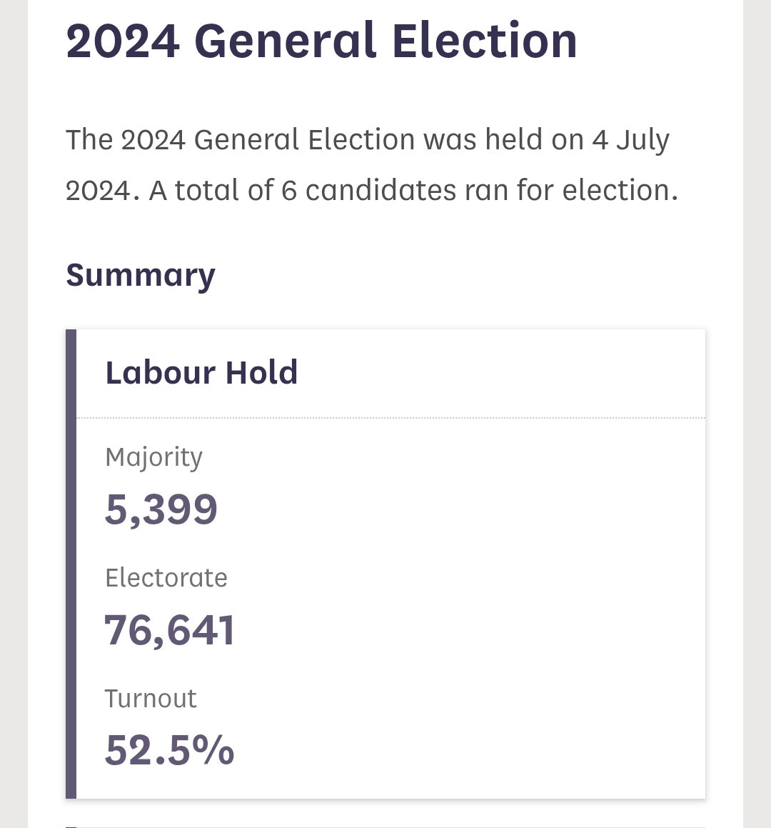 LordGammonVII's tweet photo. @RupertLowe10 48% to play for.
We don't need to "steal" voters from anyone. 
We just need to give them a reason to vote. https://t.co/IeaYbofKgI