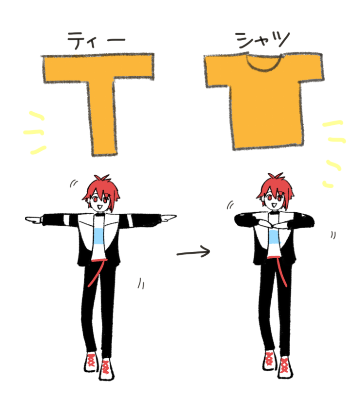 nar_7324's tweet photo. あっ、そゆこと😳！？！？可愛いね！！！！！！！
（気付くのが遅い） https://t.co/ZGS4dGvzNb