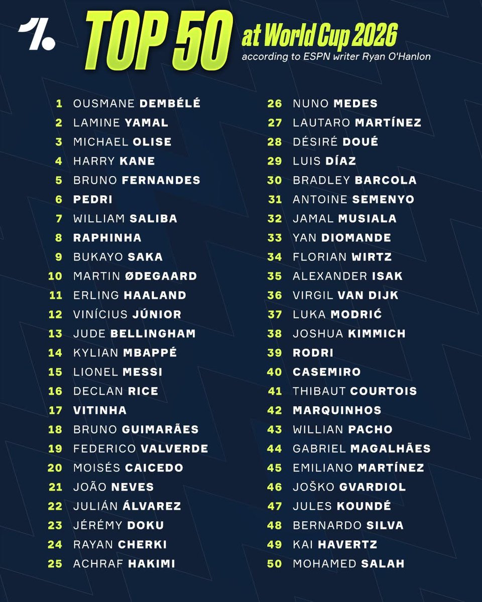 Temdidthis's tweet photo. Enzo Fernandez 😂😂😂😂😂😂😂😂😂😂😂😂😂😂😂😂😂😂😂😂😂😂😂😂😂😂😂😂😂😂😂😂😂 Average na Average. https://t.co/XurGXY7QrR