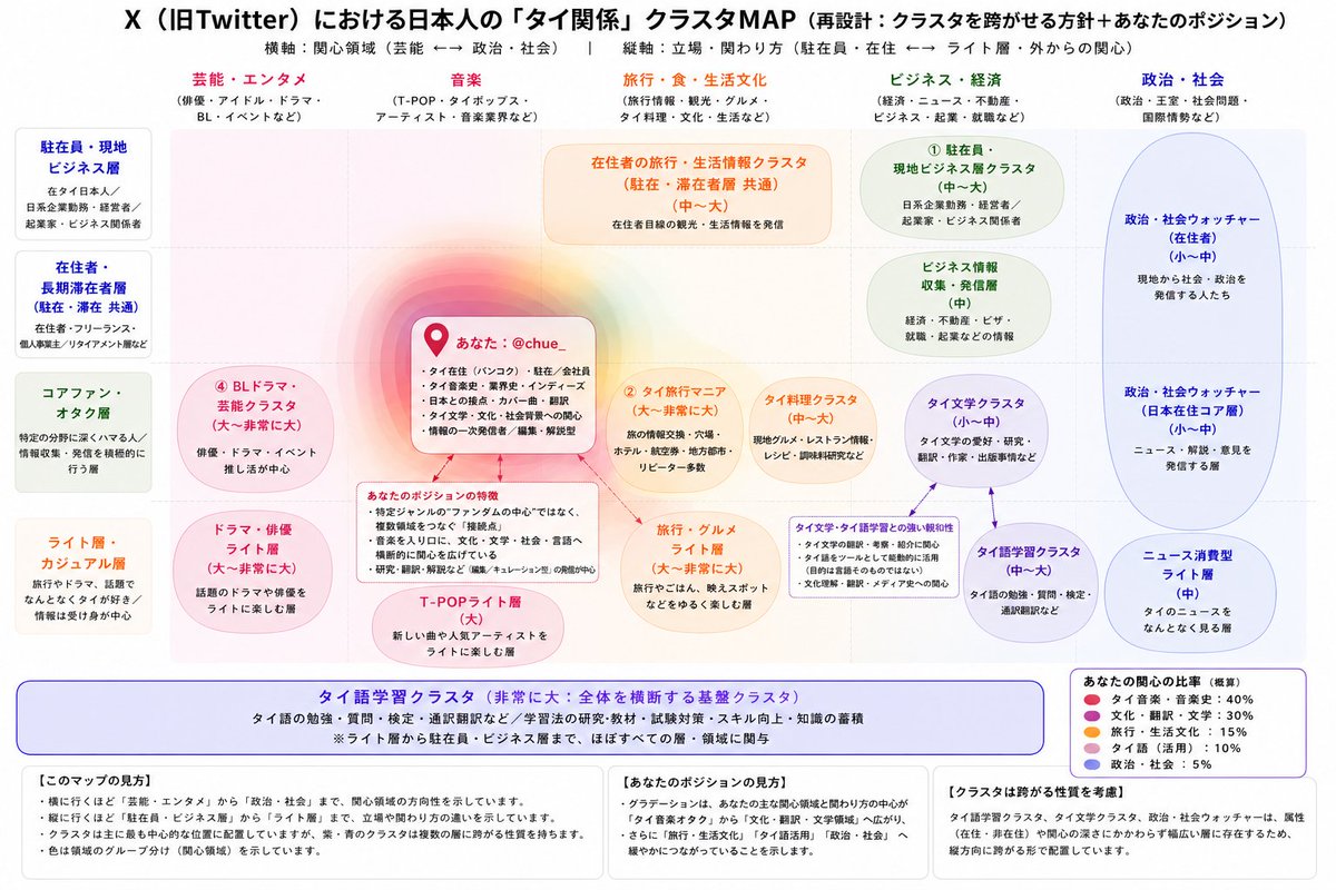 chue_'s tweet photo. 何か各方面から怒られそうなやつができた… https://t.co/HnNywAcSpL