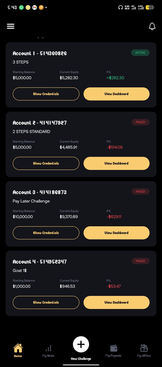 JamesDanielOlu1's tweet photo. Just acquired a $5,000 3-Step Challenge account.

The mission: pass all phases and earn funding.

#ForexTrading #PropFirm #TradingJourney
@GoatFunded #SLK https://t.co/KLyfXTEqW3
