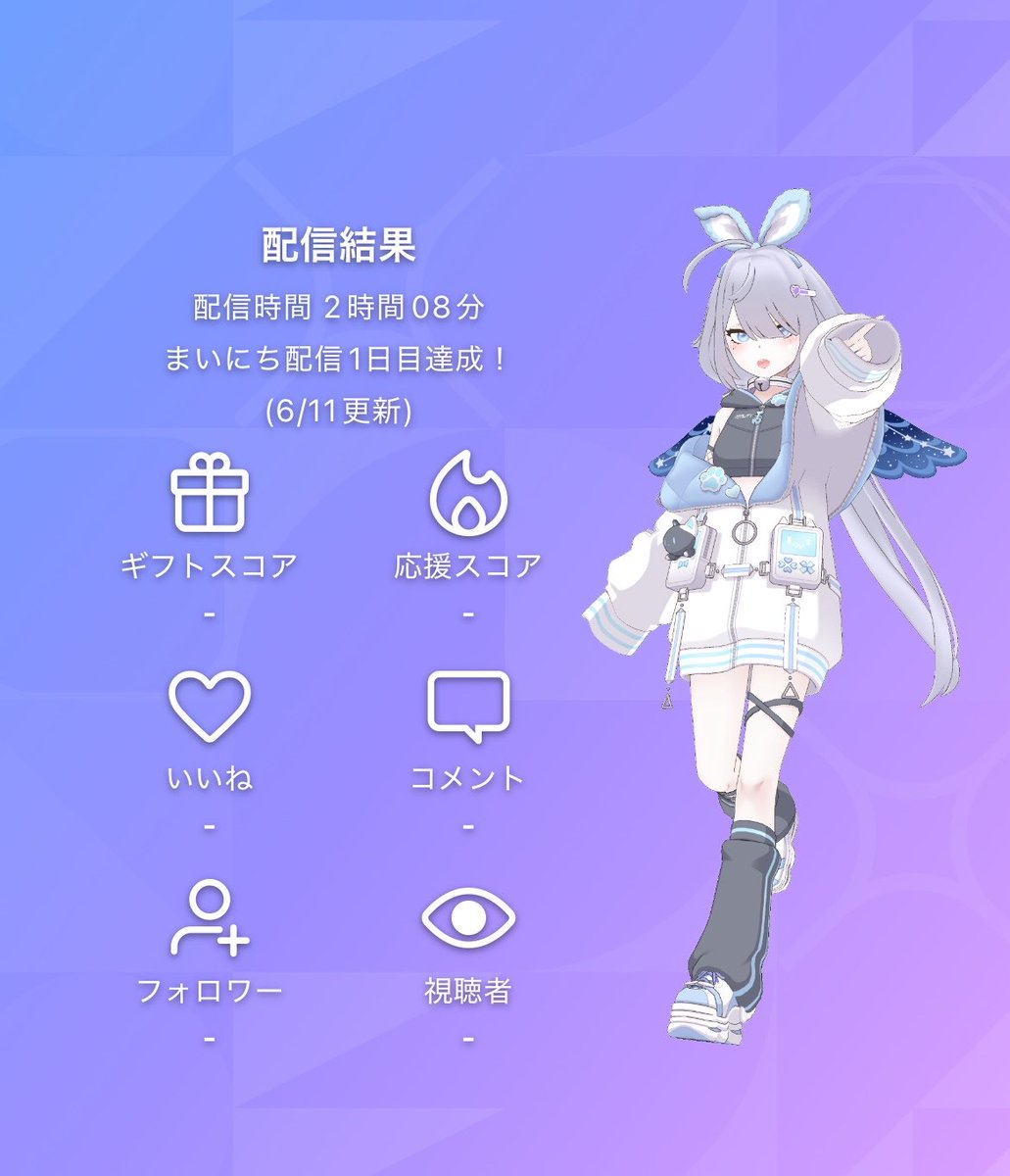 da_ru____'s tweet photo. すごい！めちゃ久々に配信した！！！！！
またいつか気が向いたらやる！！！
来てくれた人ありがとう🥰🫶🏻🫶🏻 https://t.co/KEGHd8U4i8