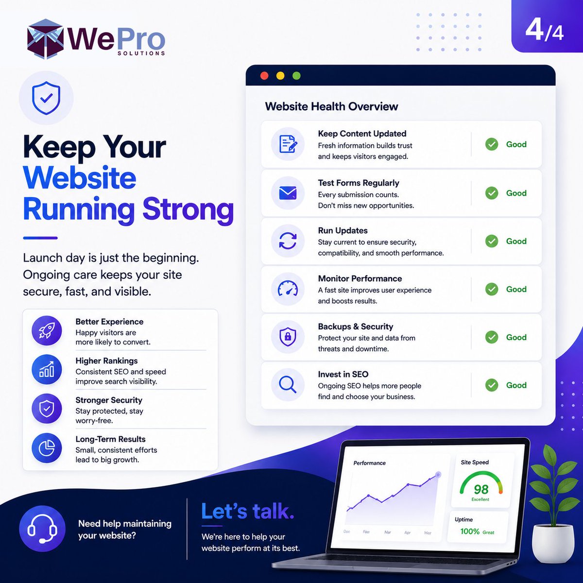 WeProLLC tweet picture