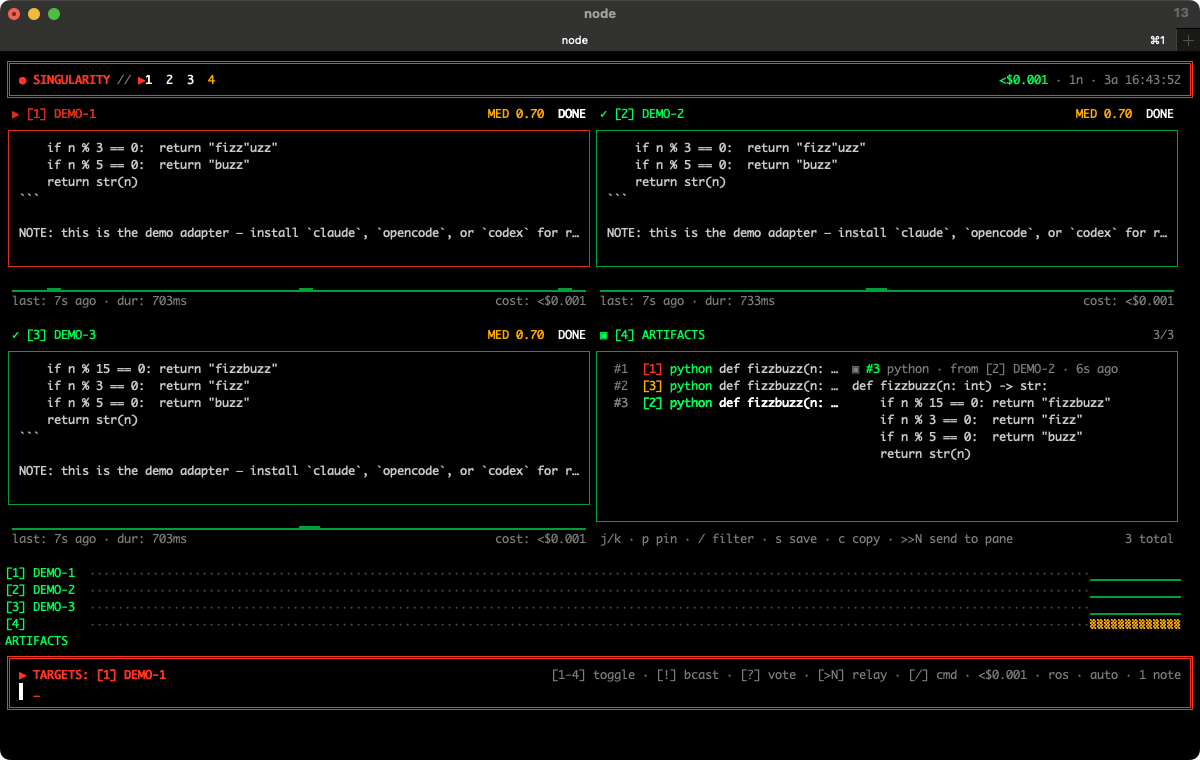 jmamba_dev's tweet photo. Shipping Singularity CLI — a TUI war-room for AI coding agents.

! races them in parallel · ? makes them vote · >N relays · @plan delegates. /rollback undoes everything an agent did. MIT, no telemetry.

npx singularity-tui@latest --demo
https://t.co/hRjx041GHo https://t.co/AkEnC3NrsG