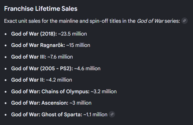 ManMaker5's tweet photo. @lovelypollux_ @PlayStation Bookmark this tweet and let me know how many units are sold in comparison to the others when this launches. https://t.co/hIbIrKwzHF