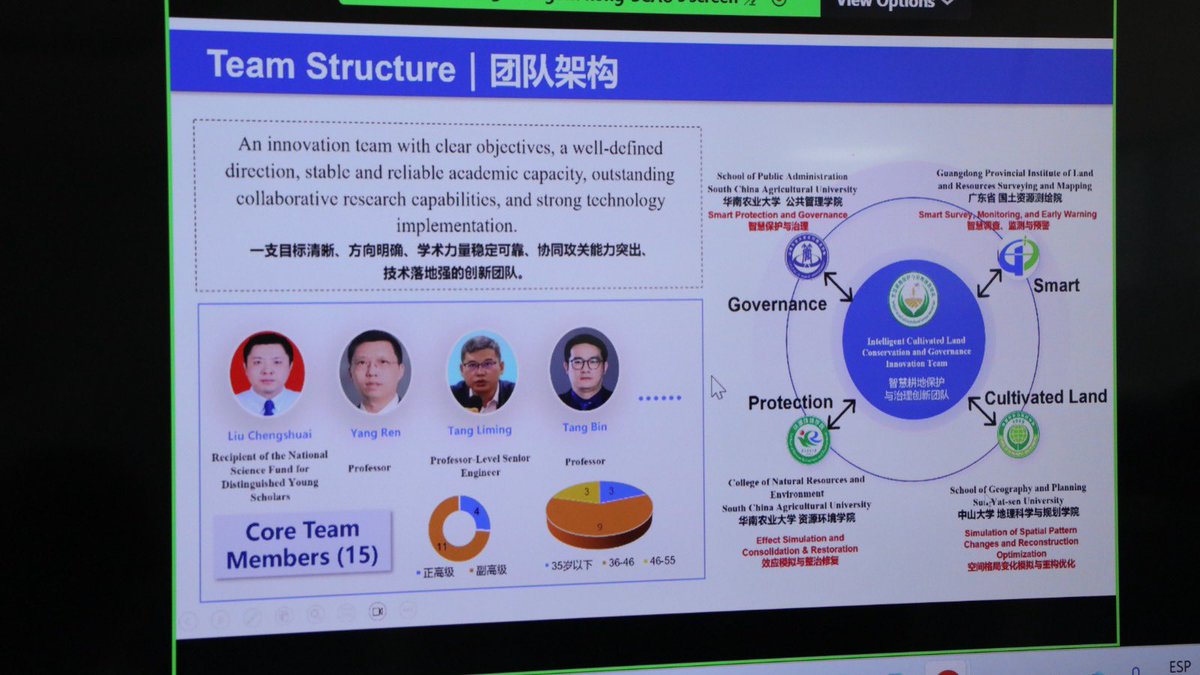 Supernotariado's tweet photo. #SNRContigo | Nos reunimos con la Universidad Agrícola del Sur de China (SCAU) para fortalecer la seguridad jurídica y modernizar la gestión del territorio en Colombia. 🇨🇴
La SNR avanza en la cooperación estratégica de las siete líneas de trabajo orientadas a integrar tecnología, innovación y conocimiento internacional en los procesos de catastro, registro y gobernanza territorial.
Porque proteger los derechos de propiedad de las personas exige una institución que aprende y se transforma.
