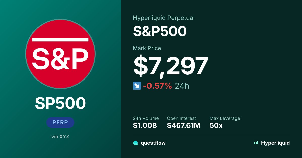 Questflow Signals tweet media
