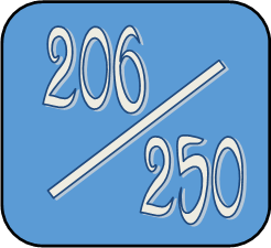 Ylliaster's tweet photo. So what do we think?
Can I get to 250 by July 1st? (well, July 6th)
26 days, and 44 to go, that's maybe a bit of a stretch, but it could happen :D https://t.co/02AfBJWn6r