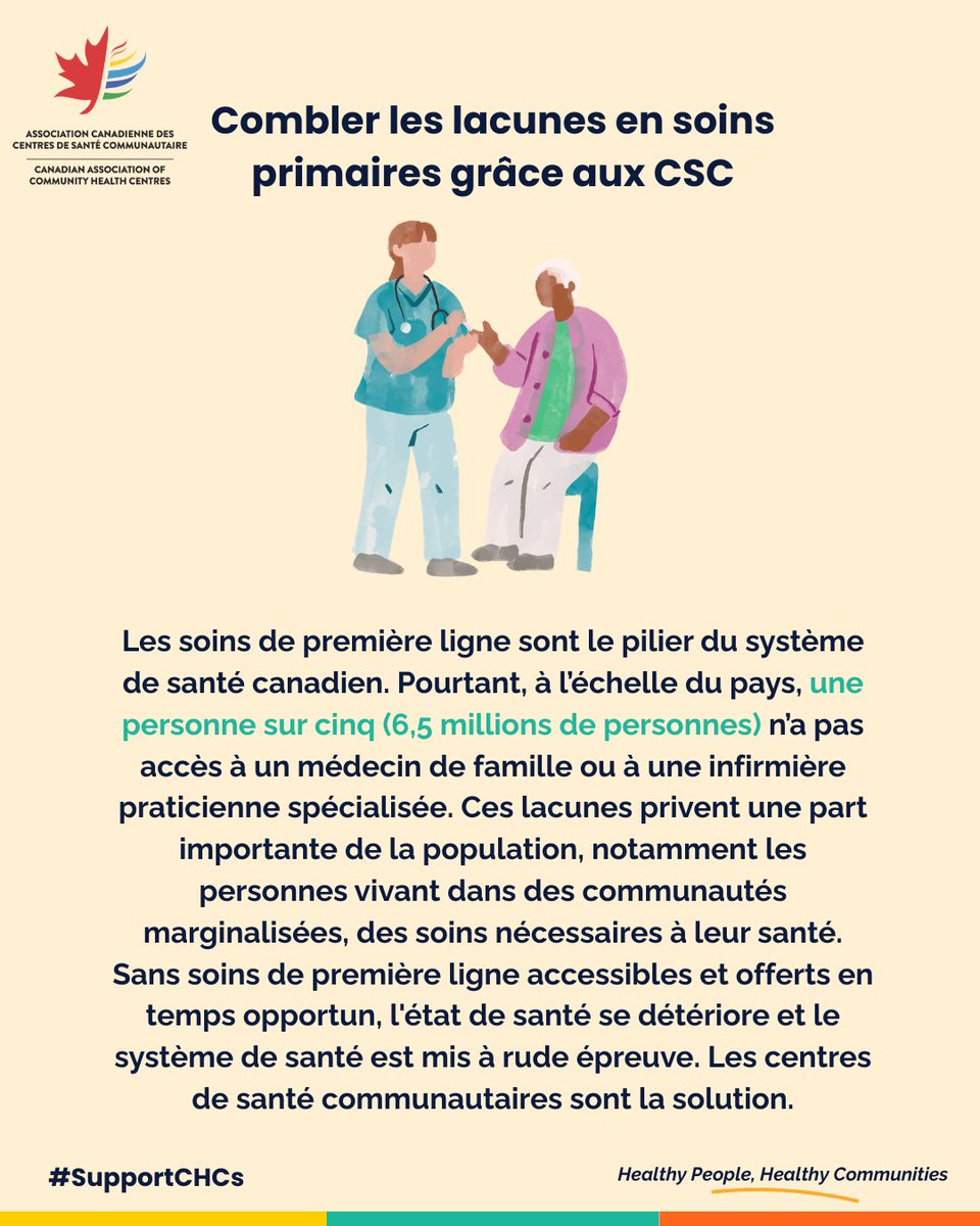 CACHC_ACCSC's tweet photo. Nous avons récemment participé à la conférence @AllianceON sur les soins de santé primaires. Notre guide de politique soulignent que 17 % des adultes disent ne pas avoir de fournisseur de soins primaires régulier. Les CSC sont essentiels à la solution. https://t.co/EfD0fZz1n1 https://t.co/YoavELg7e9