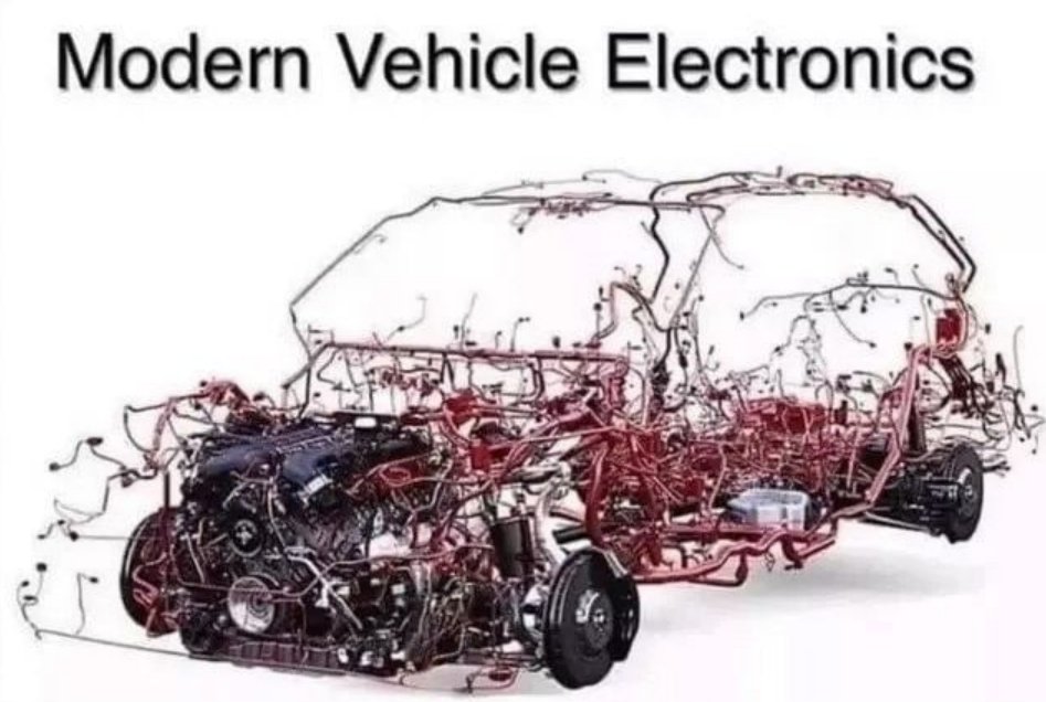 klara_sjo's tweet photo. Why did they give cars a central nervous system? https://t.co/0au23ZEWrc