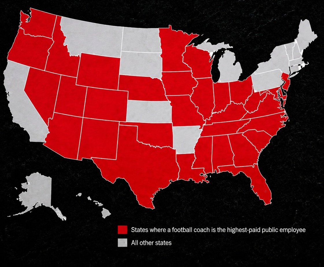 theepicmap's tweet photo. The state in red are states where a football coach is the highest-paid public employee. https://t.co/42Lg23nwYZ