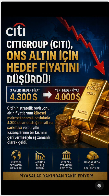 Knowledge_ilker's tweet photo. 🚨 DEV BANKADAN ALTIN UYARISI
(#3AY DEDİ #3GÜN DE GELDİ)
🏦 Citi, #ons #altın hedefini **4.300 $'dan 4.000 $'a** çekti.
Hedefe hızlı bir geliş yasanıyor.
https://t.co/KeNfrbr8UO
#23Mart taki #xauusd 4099 likidasyon mumu alındıktan sonraki tepkisi izlenecek ..
#20Nisan da çizilen ve olur mu acaba denilen
4890 altında form hedefleri
form 1. #hedef #YESİL OK 2 ay sonra tamamlandı.
Ancak asıl soru
Likidasyon mumu ile form 4099 4076 tmmlandı mı
yoksa
#BEYAZ OK HEDEFİ GELECEK Mİ.
#gramaltın #ons #altın #fed