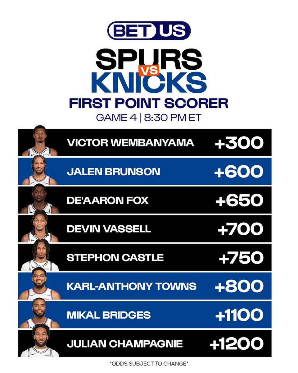 BetUS_NBA's tweet photo. GIVEAWAY | Predict the First Point Scorer &amp; WIN $50 💸

NBA Finals Game 4: Spurs vs Knicks

Must follow us, like &amp; RT to ENTER ✅ https://t.co/NwDn5RvkoG