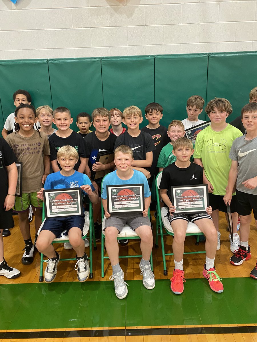 PolarBearHoops's tweet photo. 🏀 Margaretta Youth Camp
🏆4th-6th Grade Award Winners
🎊Congratulations
#PBears🐻❄️ https://t.co/tc4ixWaZcG