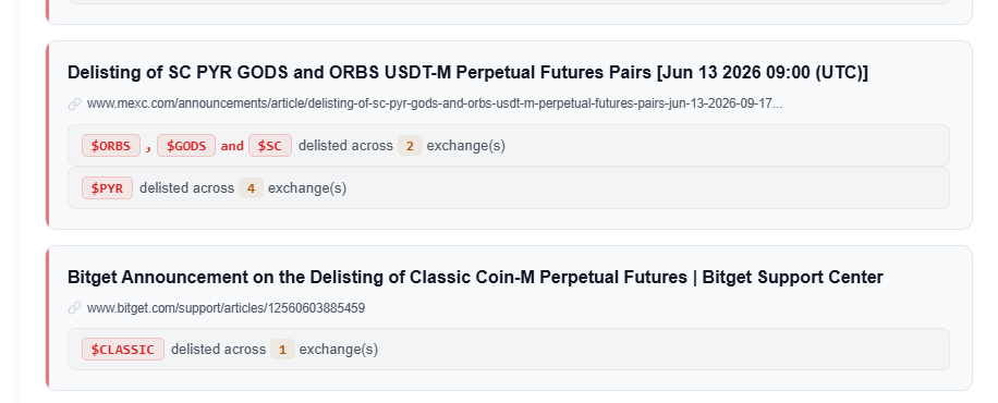 Delisted Coins tweet media