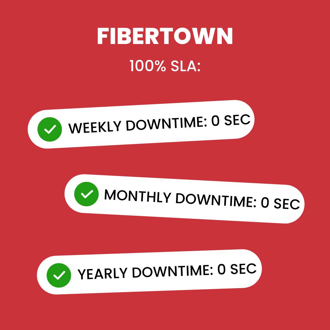 FIBERTOWN's tweet photo. Need we say more? ๐คทโโ๏ธ
Discover the Fibertown difference: https://t.co/cpwOzeNowO
#datacentersolutions #uptime #downtimesolutions #SLA #businesscontinuity https://t.co/uwZz22JjXD